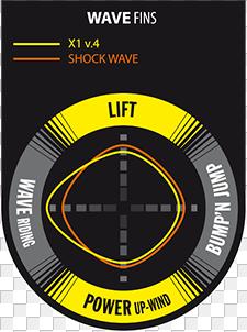 shock wave graphic_wave-242 2017